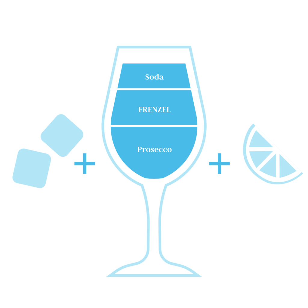 Das perfekte Getränk für den Sommer. Mit FRENZEL Grapefruit, Prosecco oder Prosecco Rosé und Sodawasser. Das Ganze auf Eiswürfeln servieren und mit Grapefruit- oder Orangenscheibe zur Garnierung.